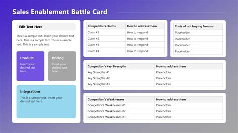 sales battle card powerpoint template|Sales Battlecard Template for PowerPoint and Keynote.